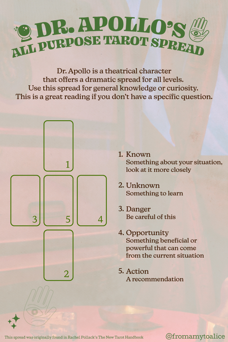 Dr. Apollo is a theatrical character<br />
that offers a dramatic spread for all levels.<br />
Use this spread for general knowledge or curiosity.<br />
This is a great reading if you don’t have a specific question.