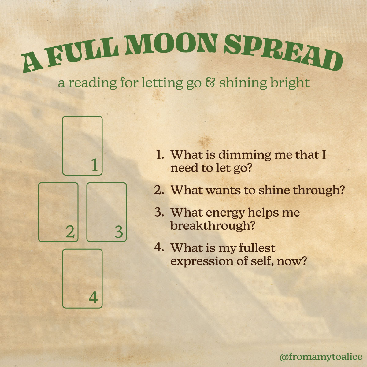 A full moon spread for letting go and shining bright.<br />
1. What is dimming me that I need to let go?<br />
2. What wants to shine through?<br />
3. What energy helps me breakthrough?<br />
4. What is my fullest expression of self, now?