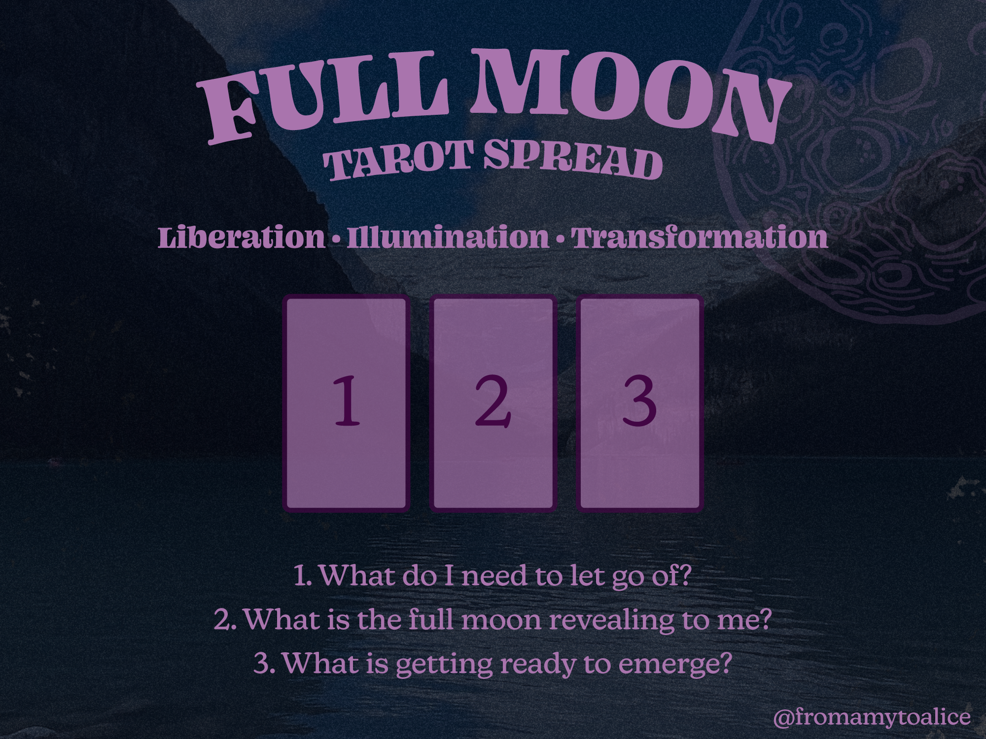 Full Moon Tarot Spread